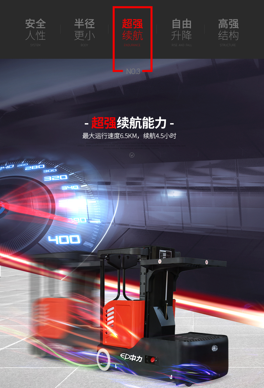 高空取料機(jī),電動(dòng)揀選車