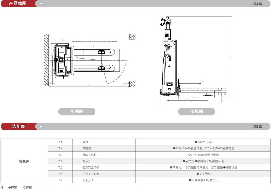 無(wú)人叉車(chē),智能叉車(chē),AGV叉車(chē),搬運(yùn)機(jī)器人,無(wú)人駕駛叉車(chē)
